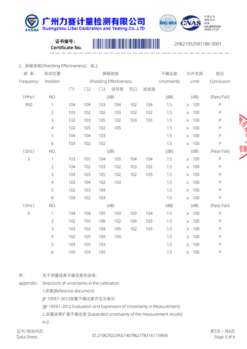 010511452840_02HB21052581186-0001-力赛计量-屏蔽机房_5